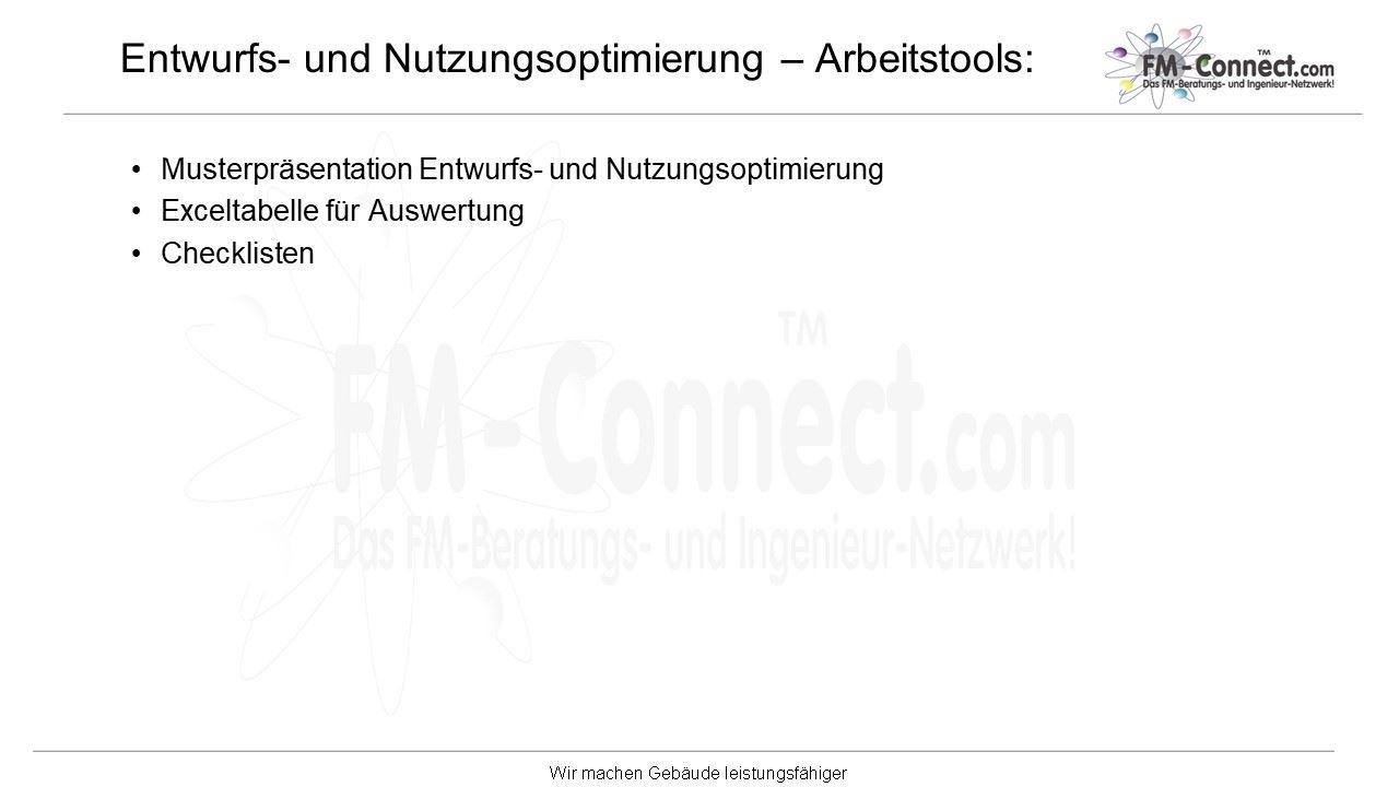 Entwurfs und Nutzungsoptimierung