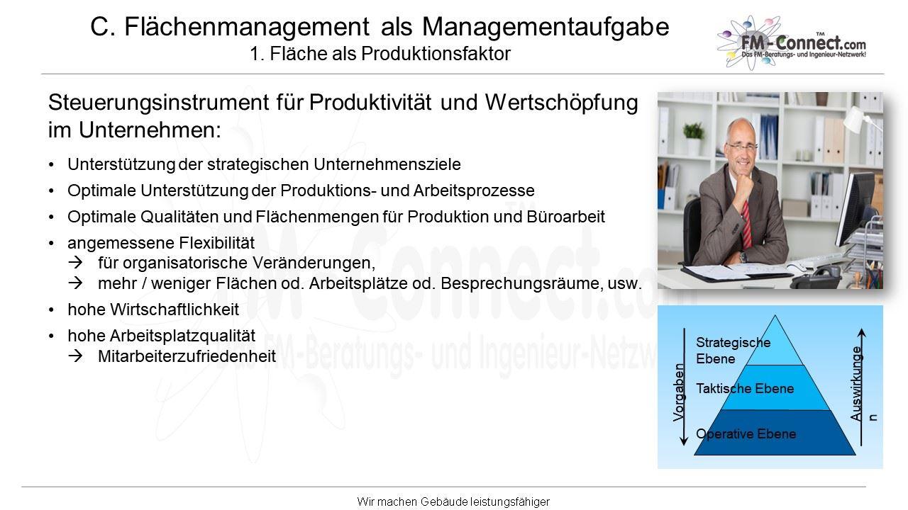 Steuerungsinstrumenten fuer bessere Produktionsfaktoren; Expert am Bueroarbeitsplatz und Pyrammidendiagramm von Ebenen im FM