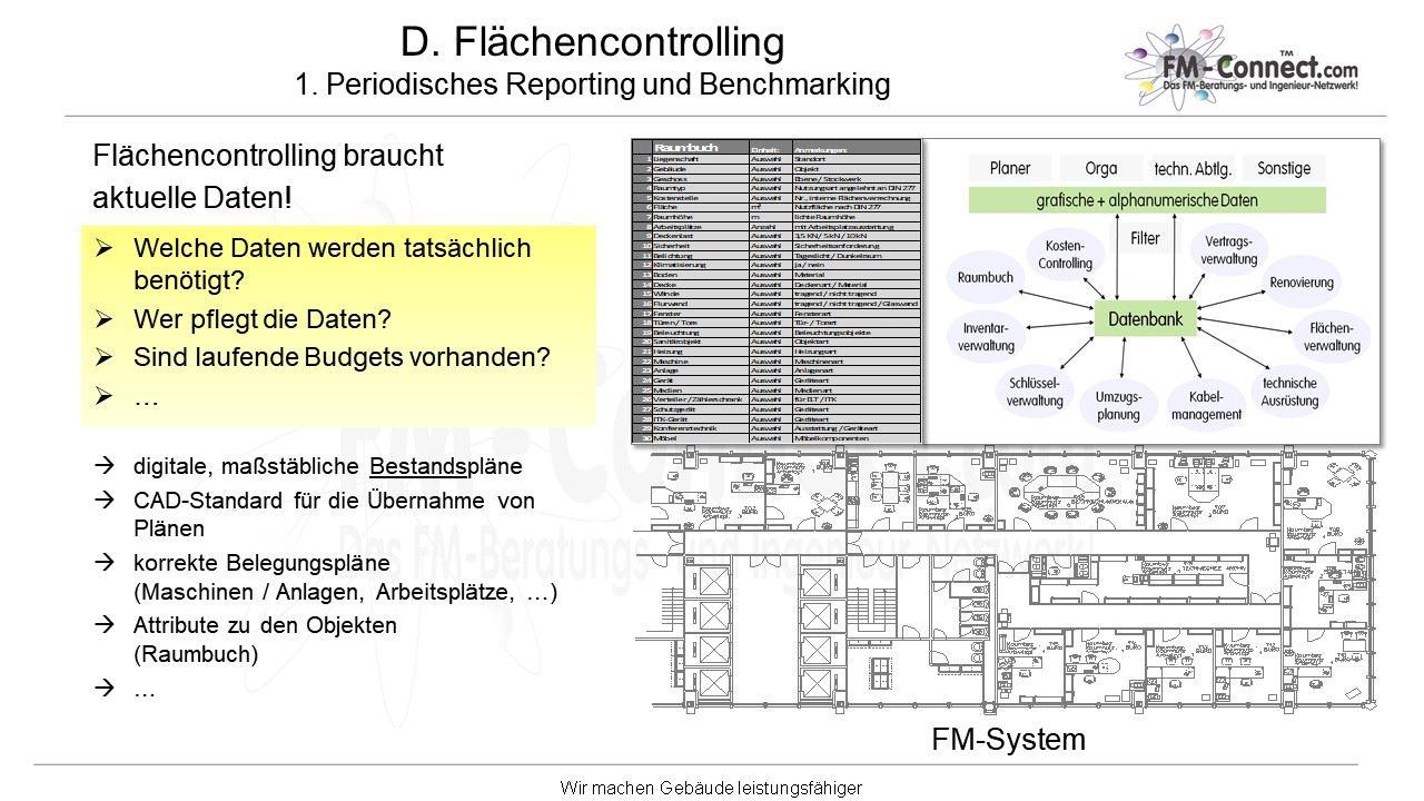 Anwendung von digitalen Tools wie Datenbanken & CAD. beim Flaechencontrolling