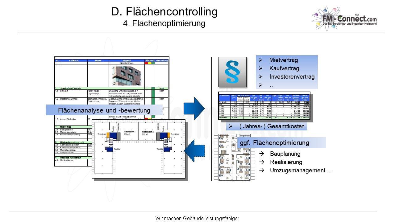 Die Flaechenanalyse und -bewertung ermoeglichen die Festlegung von Entscheidungsprozessen auch im Bereich Flaechenoptimierung