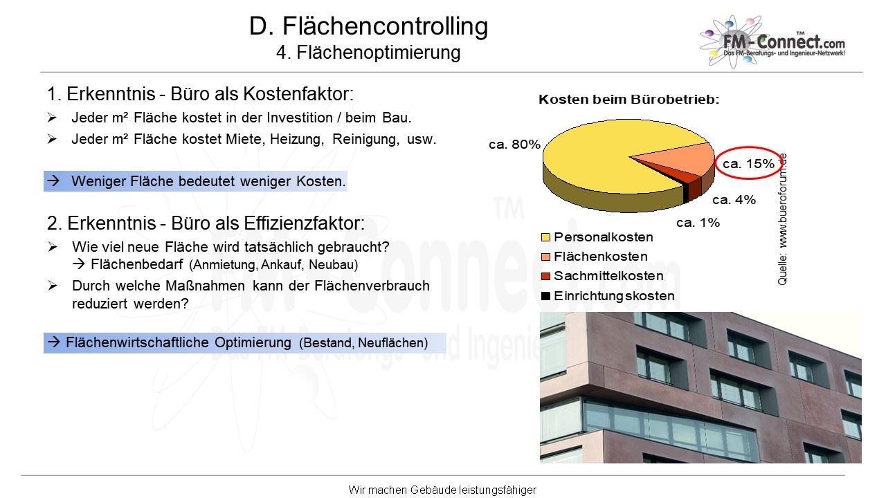 Kreisdiagramm der Kosten beim Buerobetrieb eines Buerogebaeudes und Erkenntnisse