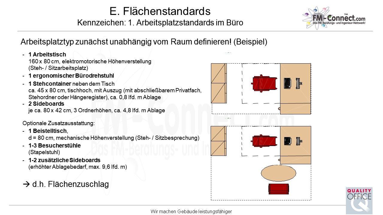 Beispiel von Arbeitsplatzstandard im Buero. Zwei Bestandsplaene und entsprechendem Buerozubehoer