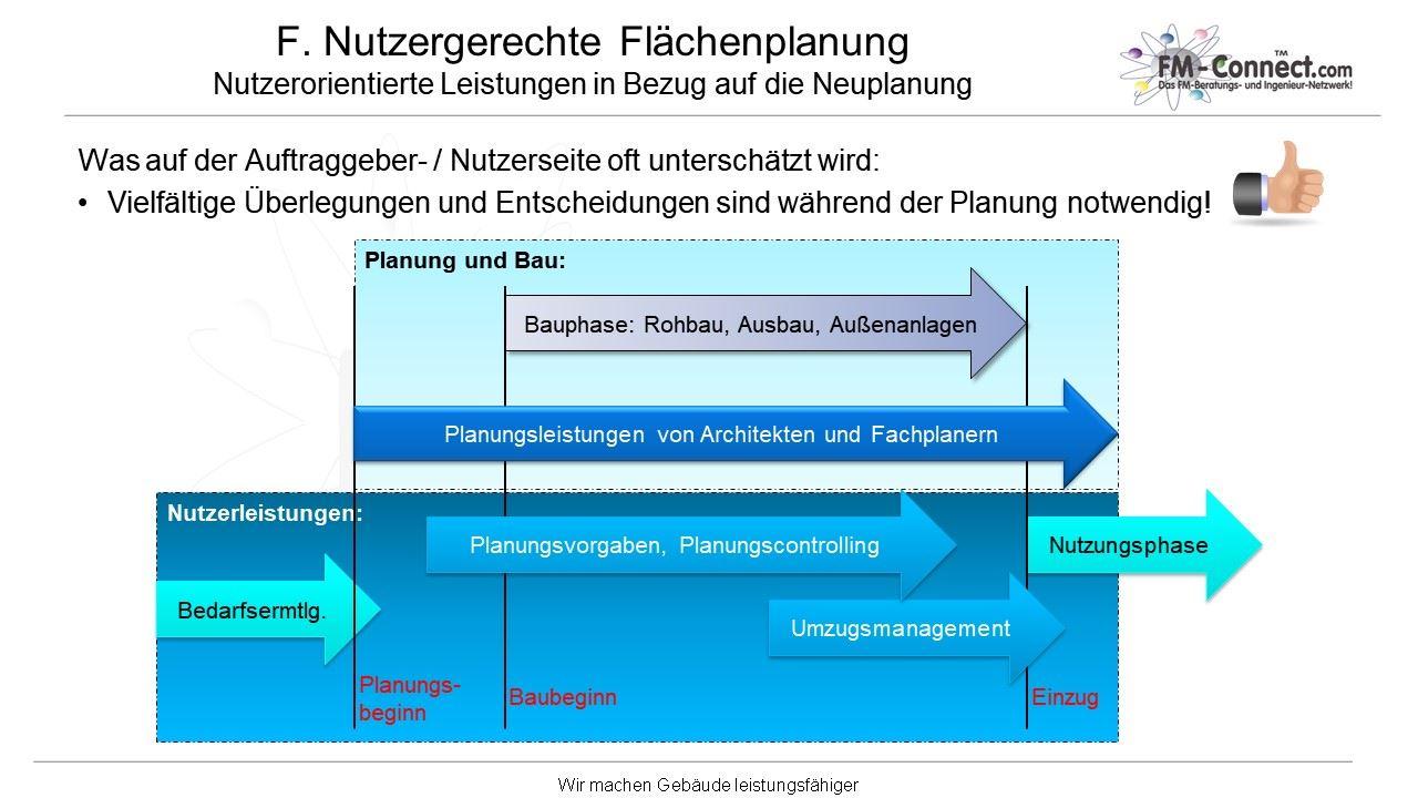 Leistungsabläufe von Planung & Bau und Nutzerleistung fuer jede Phase einer Neuplanung