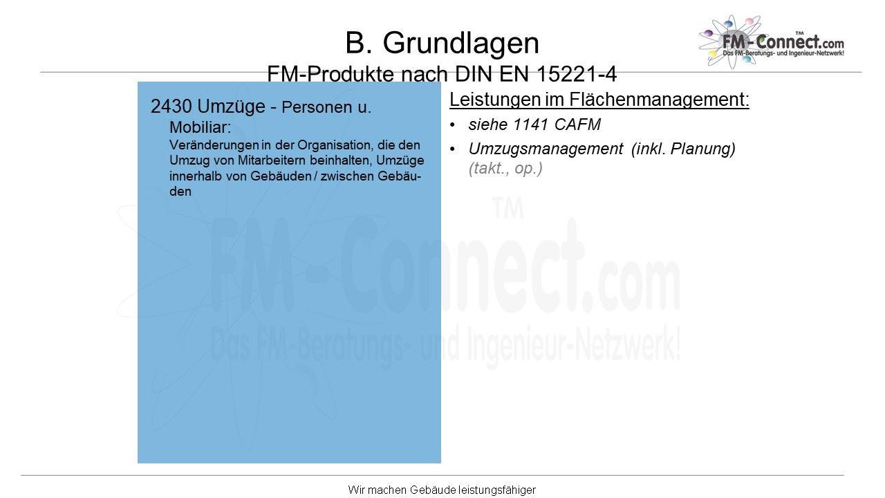 Aufgabenbereich des Produktes: 2430 Umzuege - Personen u. Mobiliar und deren Leistungen nach DIN EN 15221-4