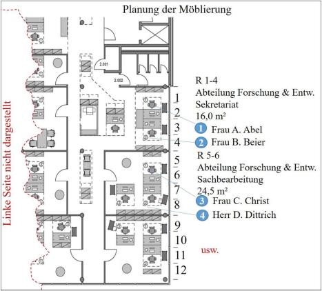 Grundriss einer Bueroflaeche mit optimaler Zuordnung von Mitarbeitern zu Arbeitsplaetzen