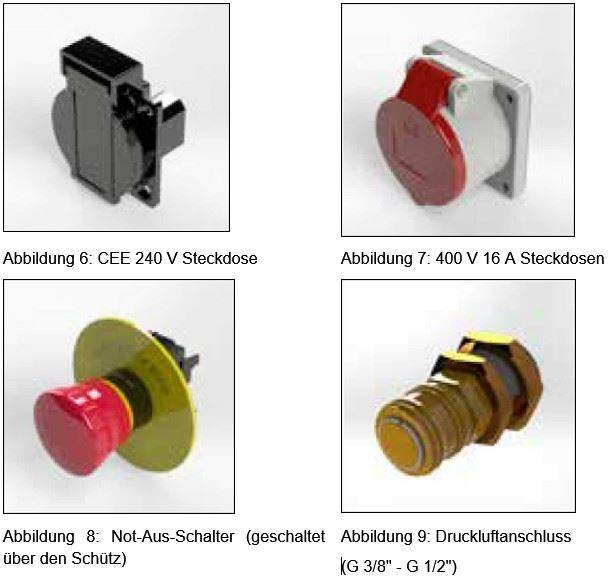 Vier Abbildungen mit strategischen Einrichtungsgegenstaenden (Steckdosen, Schalter & Anschluesse)
