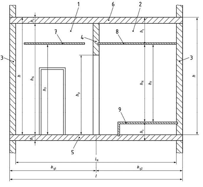 Frontansicht eines Raumplanes mit passender Nomenklatur fuer die Messung vertikaler Ebenen